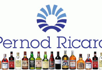 PERNOD RICARD STOCK