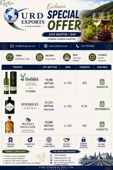 Glenfiddich12year,Hendrick's Gin 70CL,Monkey Shoulder whisky 70CL