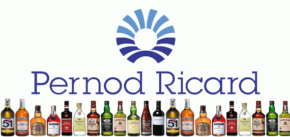 PERNOD RICARD STOCK